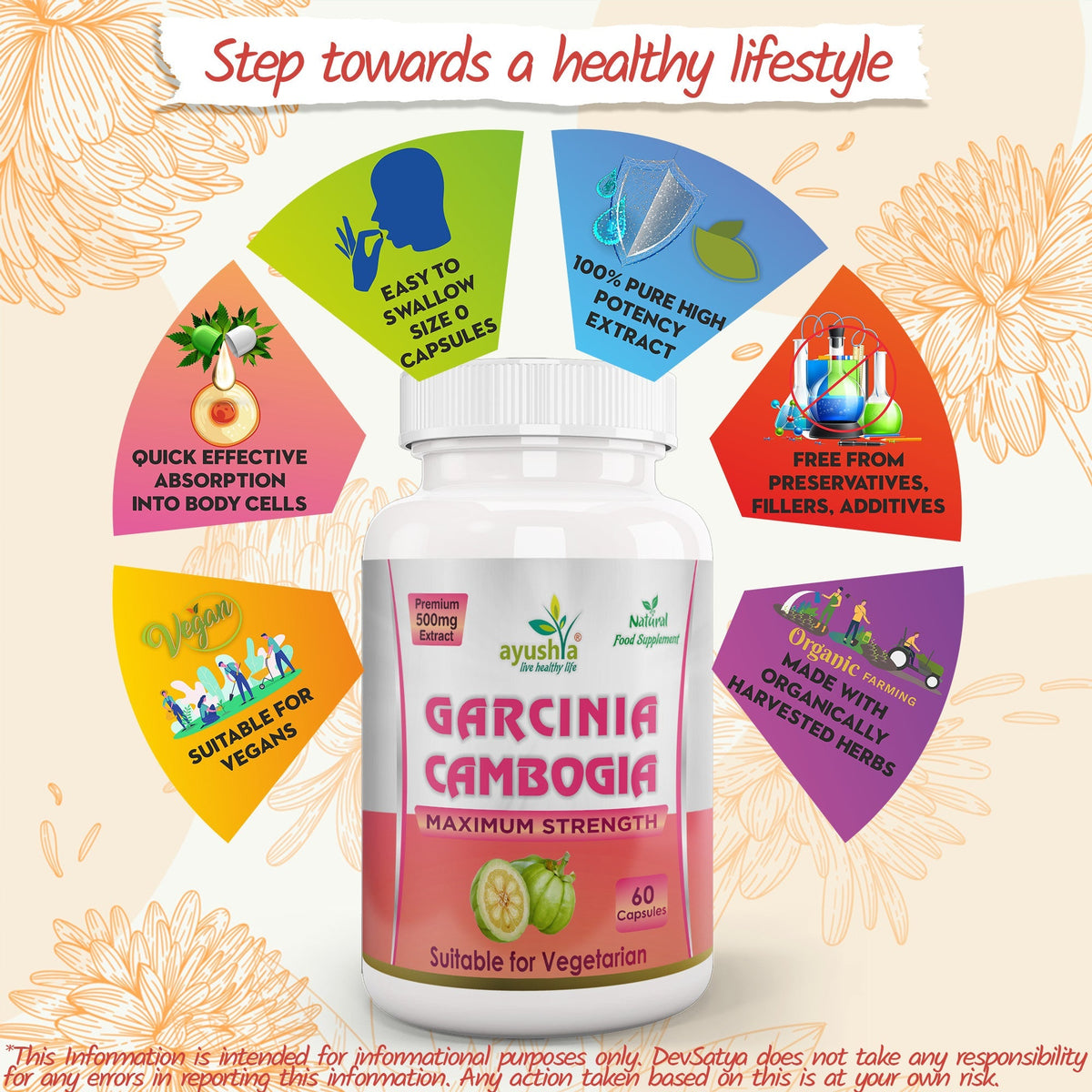 Ayushya Garcinia Cambogia Capsules (Malabar Tamarind) Healthy Weight Support - Vegan, Gluten Free, Non-GMO, 60 Capsules