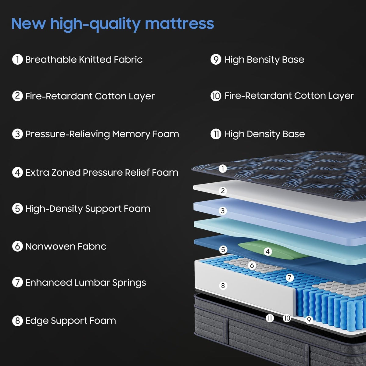 10 Inch Full Medium Firm Hybrid Cooling Mattress